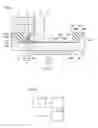 Fig. 02 - Edge exposure apparatus