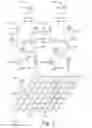 Fig. 03 - FOCUS CENTERING METHOD FOR DIGITAL LITHOGRAPHY