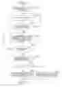 Fig. 01 - Image forming apparatus