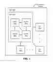 Fig. 02 - Systems and methods for fabricating variable digital optical images using generic optical matrices