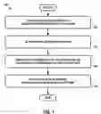 Fig. 02 - Actively modifying a field of view of an autonomous vehicle in view of constraints