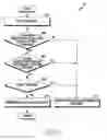Fig. 10 - METHOD AND APPARATUS FOR OPERATION OF AN ELECTRONIC DEVICE