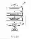 Fig. 12 - METHOD AND APPARATUS FOR OPERATION OF AN ELECTRONIC DEVICE