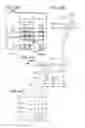 Fig. 44 - Display device and electronic device