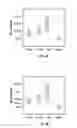 Fig. 09 - Touch rejection