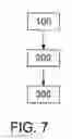 Fig. 08 - User interface and method for the hybrid use of a display unit of a transportation means