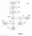 Fig. 06 - Adapting in-memory database in hybrid memory systems and operating system interface