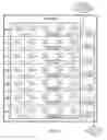 Fig. 10 - TECHNOLOGIES FOR ACCELERATING DATA WRITES