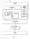 Fig. 02 - Short pointer mode applications in long pointer mode environments