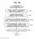 Fig. 07 - Control device that predicts residual quantity of printing material in cartridge currently mounted in printer