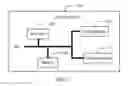 Fig. 12 - Desktop sharing method and mobile terminal