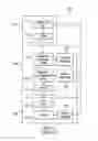 Fig. 02 - Linear-time algorithm to determine the maximum number of iterations of the iterative algorithm for data-flow analysis for reducible loops