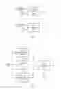Fig. 09 - Adaptive routing to avoid non-repairable memory and logic defects on automata processor