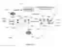 Fig. 05 - METHODS, SYSTEMS, DEVICES AND APPLIANCES RELATING TO VIRTUALIZED APPLICATION-LAYER SPACE  FOR DATA PROCESSING IN DATA STORAGE SYSTEMS