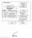 Fig. 02 - Framework for authoring data loaders and data savers