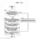 Fig. 16 - PARALLEL PROCESSING SYSTEM, METHOD, AND STORAGE MEDIUM