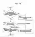 Fig. 19 - PARALLEL PROCESSING SYSTEM, METHOD, AND STORAGE MEDIUM