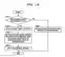 Fig. 20 - PARALLEL PROCESSING SYSTEM, METHOD, AND STORAGE MEDIUM