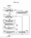 Fig. 23 - PARALLEL PROCESSING SYSTEM, METHOD, AND STORAGE MEDIUM