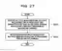 Fig. 28 - PARALLEL PROCESSING SYSTEM, METHOD, AND STORAGE MEDIUM