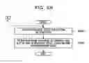 Fig. 29 - PARALLEL PROCESSING SYSTEM, METHOD, AND STORAGE MEDIUM