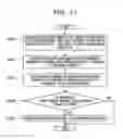 Fig. 32 - PARALLEL PROCESSING SYSTEM, METHOD, AND STORAGE MEDIUM