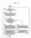 Fig. 33 - PARALLEL PROCESSING SYSTEM, METHOD, AND STORAGE MEDIUM