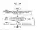 Fig. 35 - PARALLEL PROCESSING SYSTEM, METHOD, AND STORAGE MEDIUM