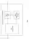 Fig. 06 - Task Scheduling and Resource Provisioning System and Method