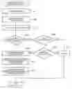Fig. 01 - Information processing apparatus, method, and program