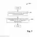 Fig. 06 - Transparent integration of application components