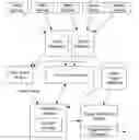 Fig. 01 - System and method for tagging and tracking events of an application platform