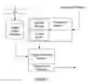 Fig. 02 - System and method for tagging and tracking events of an application platform