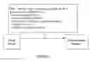 Fig. 06 - System and method for tagging and tracking events of an application platform
