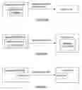 Fig. 09 - System and method for tagging and tracking events of an application platform