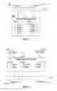 Fig. 08 - Optimize data protection layouts based on distributed flash wear leveling