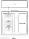 Fig. 02 - Bad column handling in flash memory