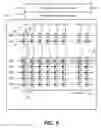 Fig. 06 - Bad column handling in flash memory
