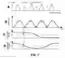 Fig. 08 - Bad column handling in flash memory