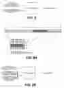 Fig. 09 - Bad column handling in flash memory