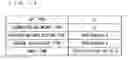 Fig. 12 - Information processing apparatus and information processing system