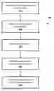 Fig. 01 - Systems, devices, and methods for generating terminal resource recommendations