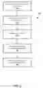 Fig. 02 - Systems, devices, and methods for generating terminal resource recommendations
