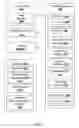 Fig. 07 - Systems, devices, and methods for generating terminal resource recommendations