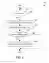 Fig. 05 - Debugger that correlates differing values to system environments in a distributed system