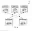 Fig. 06 - Debugger that correlates differing values to system environments in a distributed system