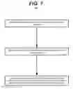 Fig. 23 - Efficient method data recording