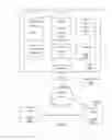 Fig. 03 - Automation framework for testing user interface applications