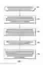 Fig. 08 - System testing using time compression