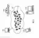 Fig. 12 - System testing using time compression